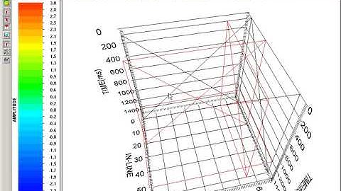 VISTA : Interactive 3D Cube Display