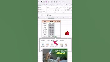 Amazing Excel trick that will make your work faster and easier! #excelshortcuts, #exceltutorials