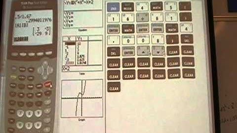 Alg II (7.1 roots and radical expressions)
