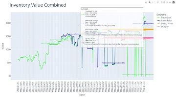 MIT Maker Portfolio (Application for Class of 2029) [Trading Script]