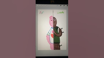 Drawing Wade as different elements - part4 #elemental #procreate #short