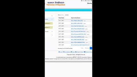 Rajasthan University result