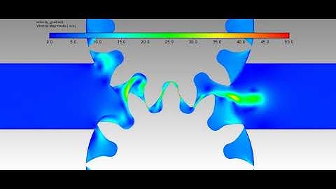 Velocity Contour - CFD Analysis of External Gear Pump with Ansys Fluent