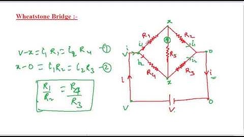 Current Electricity II part-5 II IIT JEE and NEET II Physics By S.K Sir(IIT GUWAHATI)