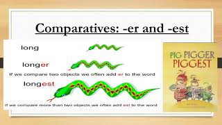 Root Words:  Developing Literacy Skills in Young Students (2/12/19)
