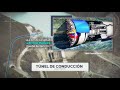 Videos Celec EP - Enerjubones Videos Celec EP - Enerjubones