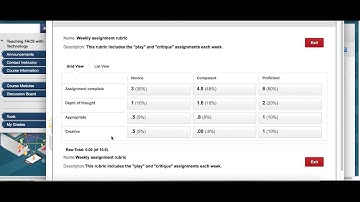 Checking your grades in Blackboard