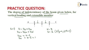 Numerical of Indeterminacy of Beams Q-5 | Introduction of Structures and Indeterminancy - GATE