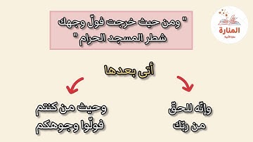 تثبيت حفظ سورة البقرة | ومن حيث خرجت فول وجهك شطر المسجد الحرام