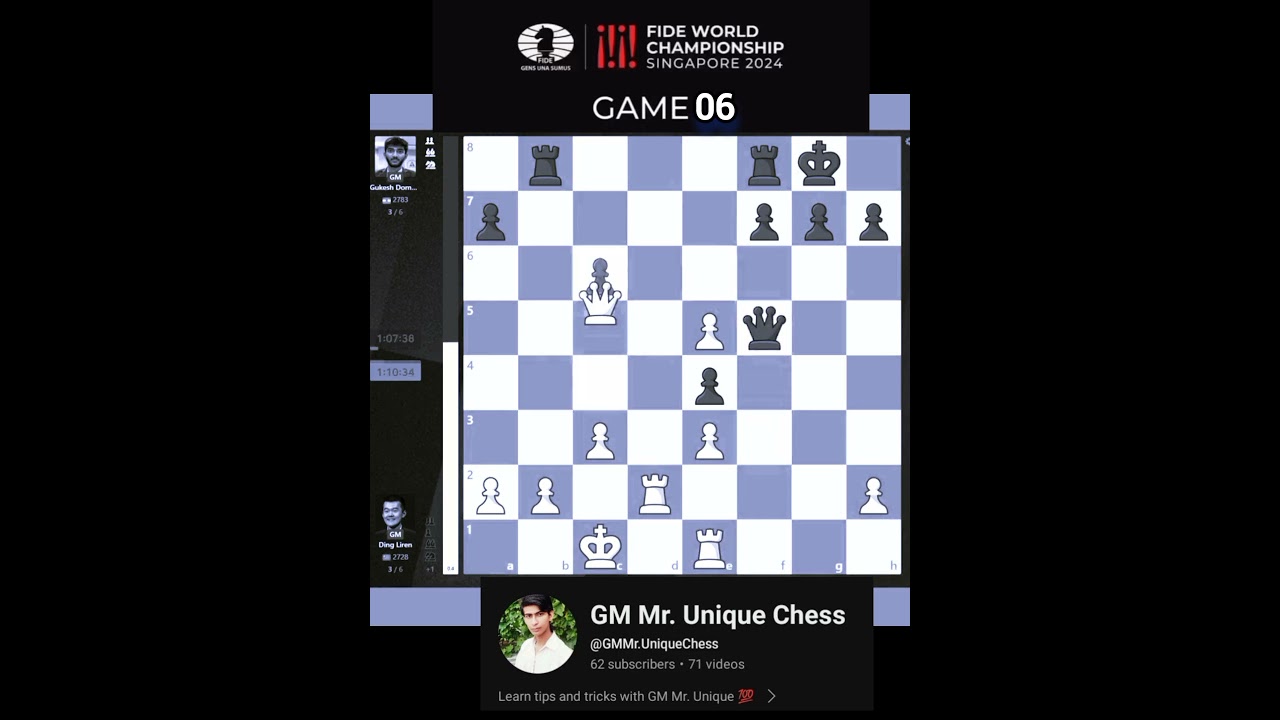 GAME 6 WORLD CHESS CHAMPIONSHIP SINGAPORE 2024 