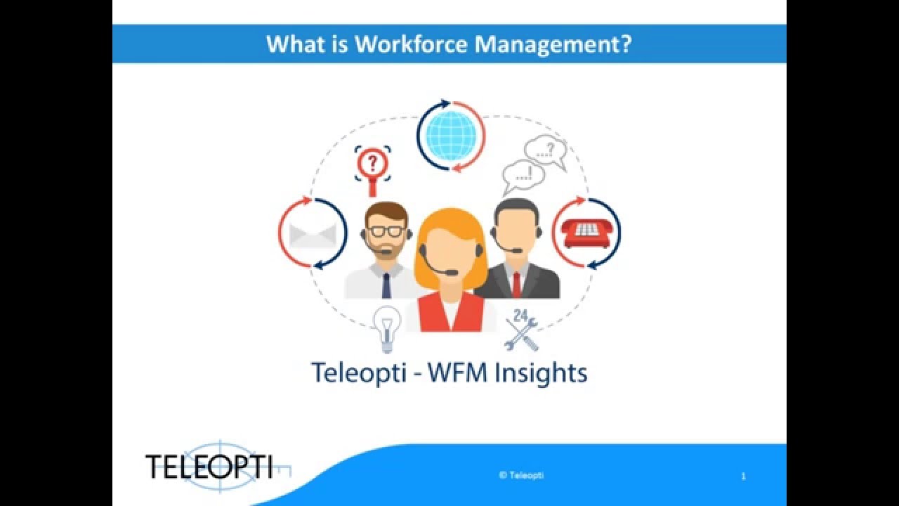 Workforce Management (WFM)