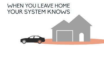 Link Interactive Geofencing