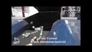WRS - Full Material Recycling Facility