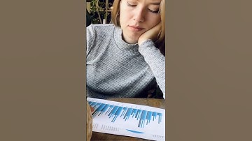 Why Multitasking Makes You Less Productive #facts #psychology #mentalhealth #motivation