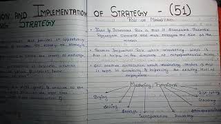#51 Formulation And Implementation Of Strategy
