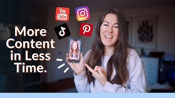 6 Steps to Repurpose Content Fast (YouTube, Podcast, TikTok, Instagram)