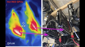 GPU heating in an ETH mining rig in infraRED (helps on how to cool). GTX 1660 Super in nanopool