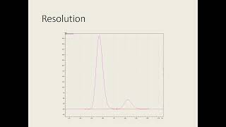 How to calculate the resolution of peaks in HPLC