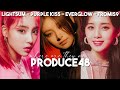 PRODUCE48: Where Are They Now? (Lightsum, Everglow, Purple Kiss, ISE...)
