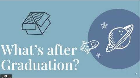 Emma Shockley  Informative Speech Video CST 100