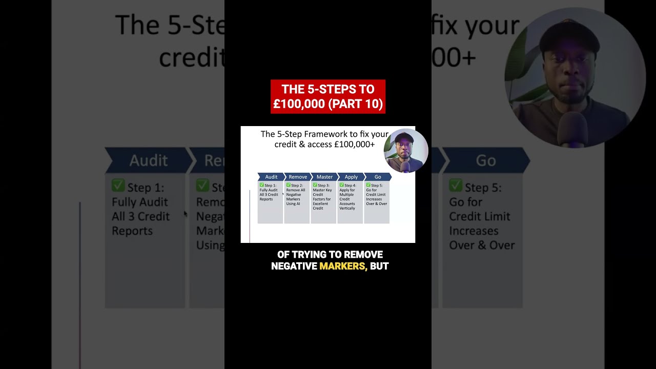 The 5 Steps To 100 000 Part 10 