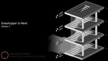 Grasshopper to Revit - Session 2A