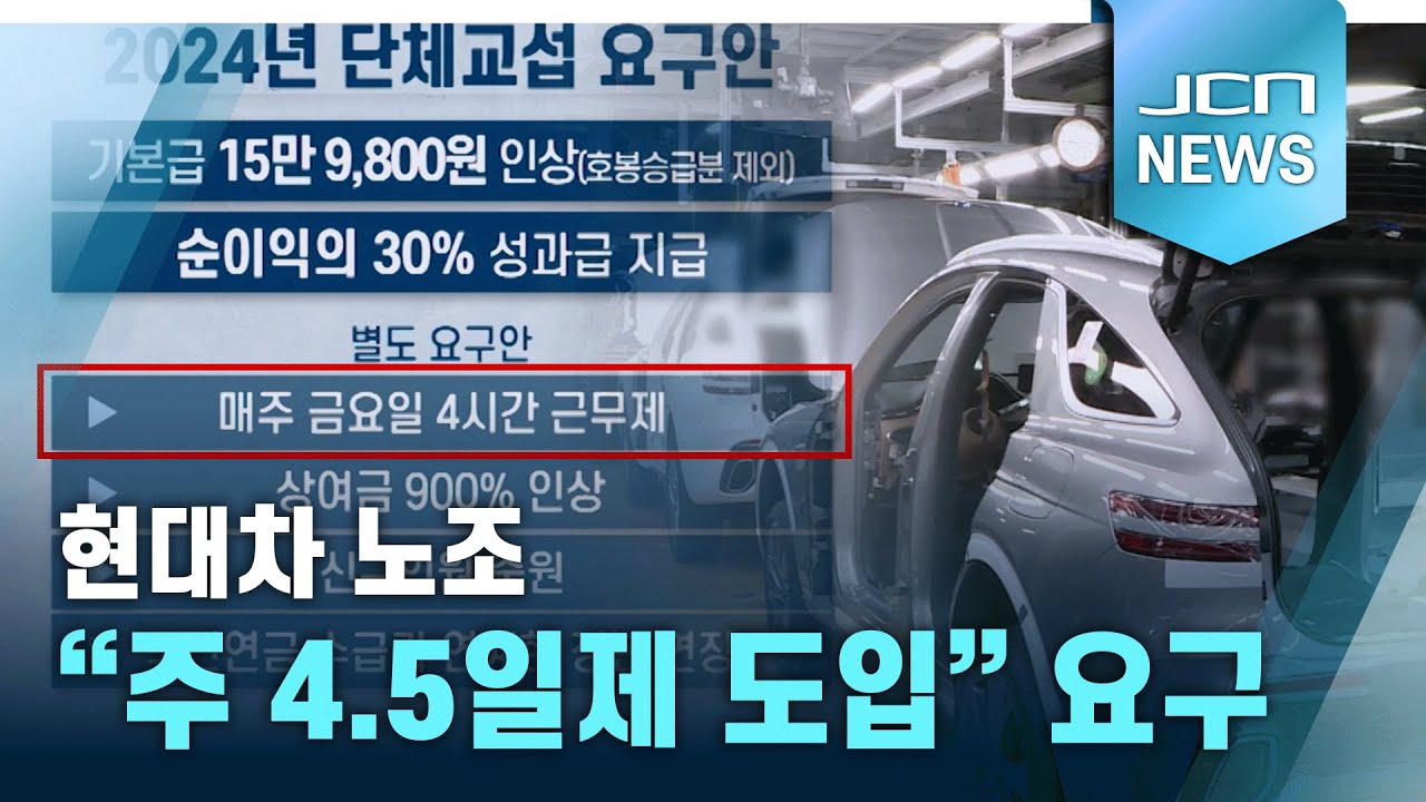 Hyundai Motor Union