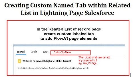 Creating Custom Named Tab in Related List of Salesforce Lightning Page