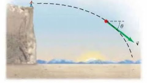 (3-51) A ball is thrown horizontally from the top of a cliff with initial speed v0 (at t = 0).