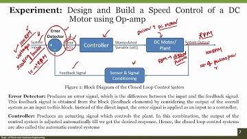 Design of Speed Control of DC Motor:Circuit Explanation