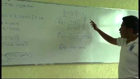 VIDEO DE VECTORES DE FUNCIONES VECTORIALES