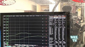 HD Video.  NEW 1200 HP Supercharged 572 BBC.  Magnificent Noise II.  From Nelson Racing Engines.