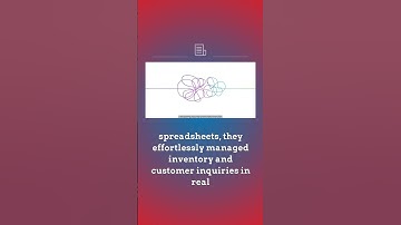 AI-driven business solutions in Zoho Creator