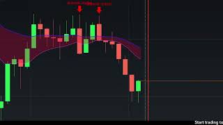 ➤  SCRIPT AHORA IQ OPTION 2023 | 100% FREE - Next Candle ( free script in comment )