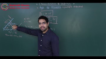 GEOMETRICAL OPTICS | LECTURE 3 | ANGLE OF DEVIATION DUE TO MULTIPLE REFLECTION