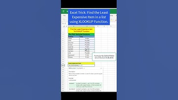 Excel Trick: Find the Least Expensive Item in a list using XLOOKUP Function.
