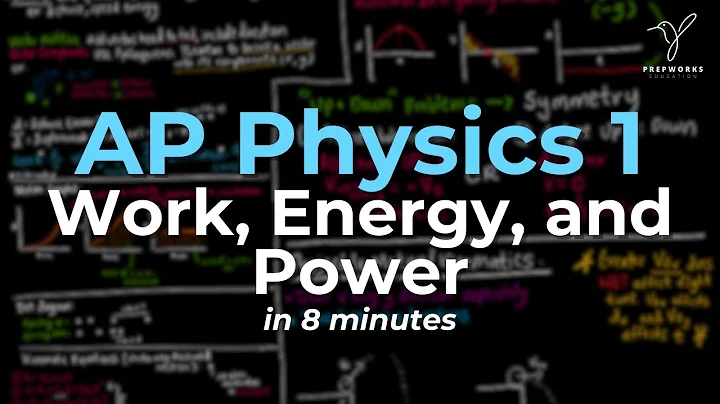 AP Physics 1 | Unit 3 Review | Work, Energy, Power (EVERYTHING YOU NEED TO KNOW!!)