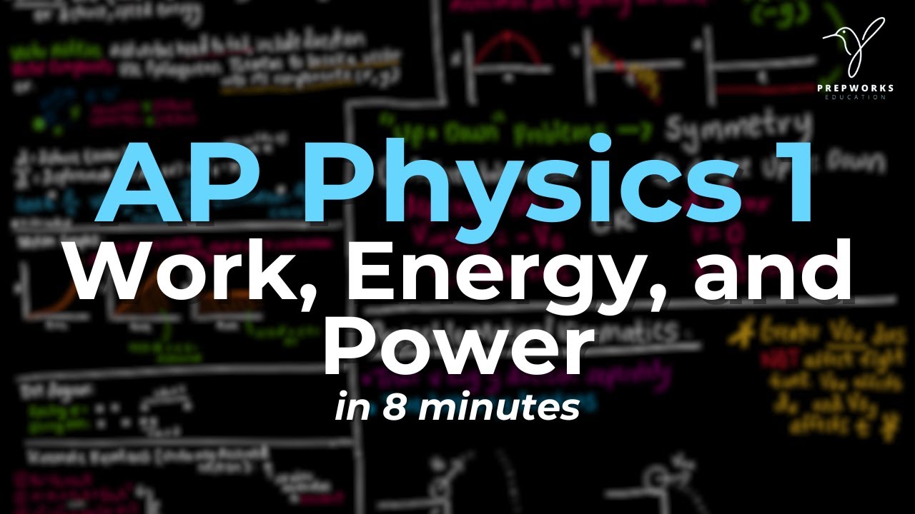 AP Physics 1 | Unit 3 Review | Work, Energy, Power (EVERYTHING YOU NEED ...