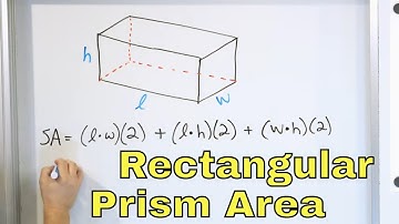 Surface Area of a Rectangular Prism - [7-6-15]
