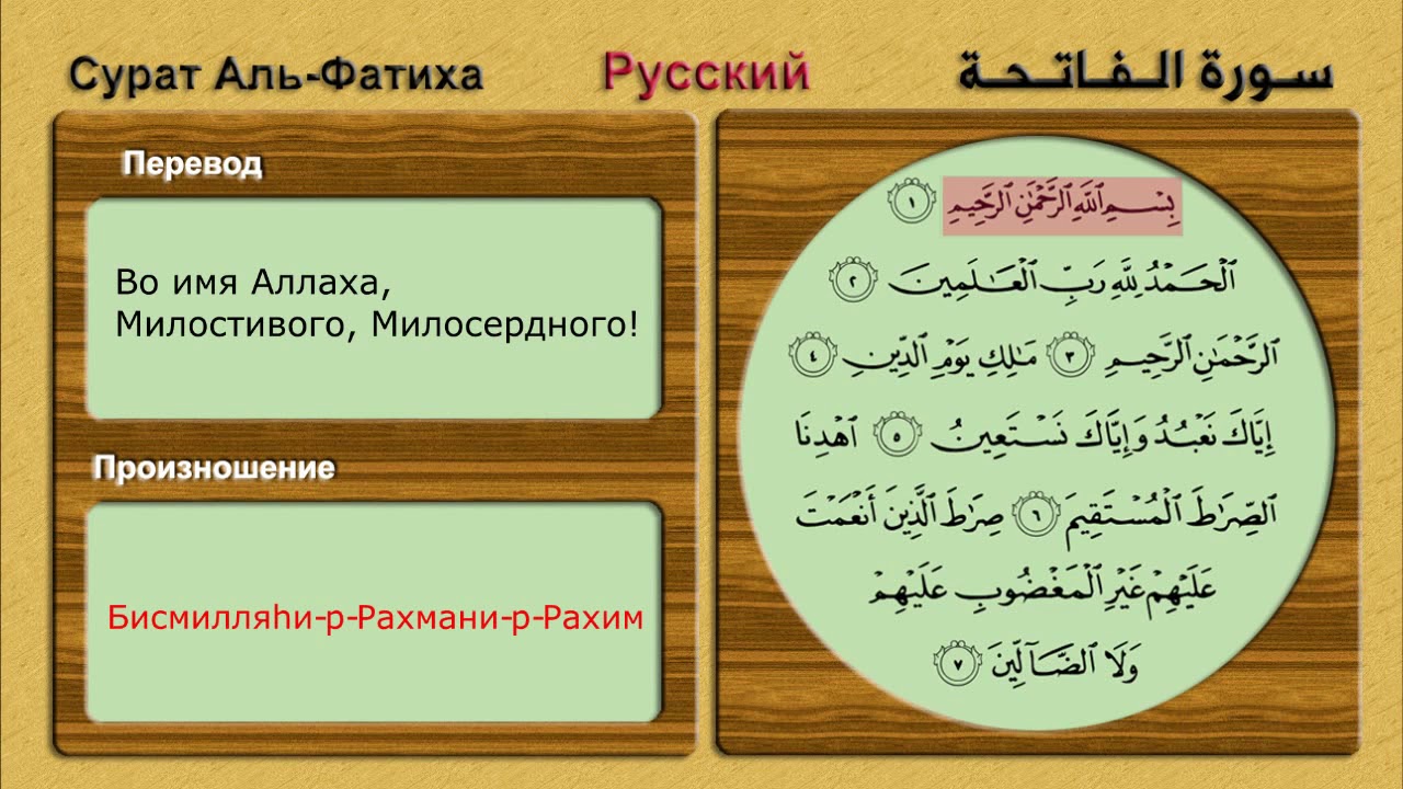 Сурат Аль-Фатиха перевод на русский - YouTube