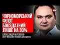 Блискуча операція. ЗСУ притисли російські кораблі в Криму – Олександр Мусієнко