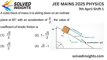 JEE Mains 2025 Physics PYQ: Coefficient of Kinetic Friction  | Inclined Plane Dynamics