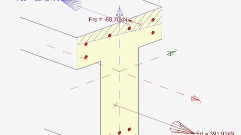 IDEA StatiCa Concrete