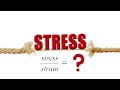 Young Modulus of Elasticity - Stress - Strain - Part 2