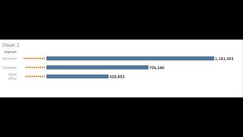 Tableau Tutorial - Adding Alert Indicators