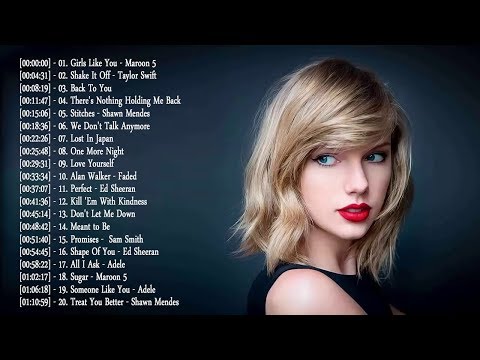 Pop 2019 Hits | Maroon 5, Taylor Swift, Ed Sheeran, Adele, Shawn Mendes, Charlie Puth, Sam Smith