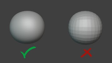 Object is Not Smooth After Remesh in Blender