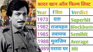 Kader Khan ( 1973-1990 ) all movies name list ll kader khan ( 1973-1990 ) all film name list ll