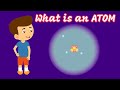 What is an Atom? - Structure of an Atom - Atom video for kids