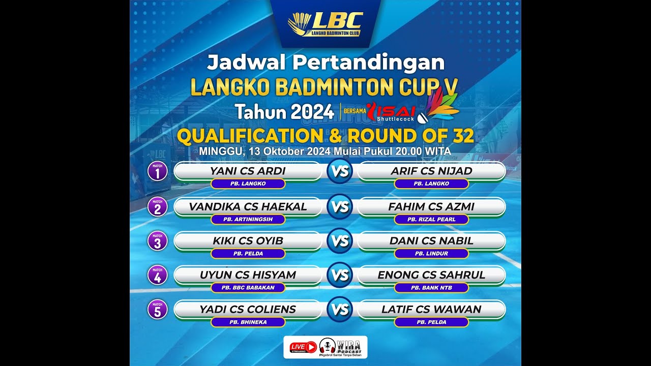 Wawan Cs LANGKO BADMINTON CUP V TAHUN 2024// YADI cs CHOLIENS VS LATIF cs WAWAN ...